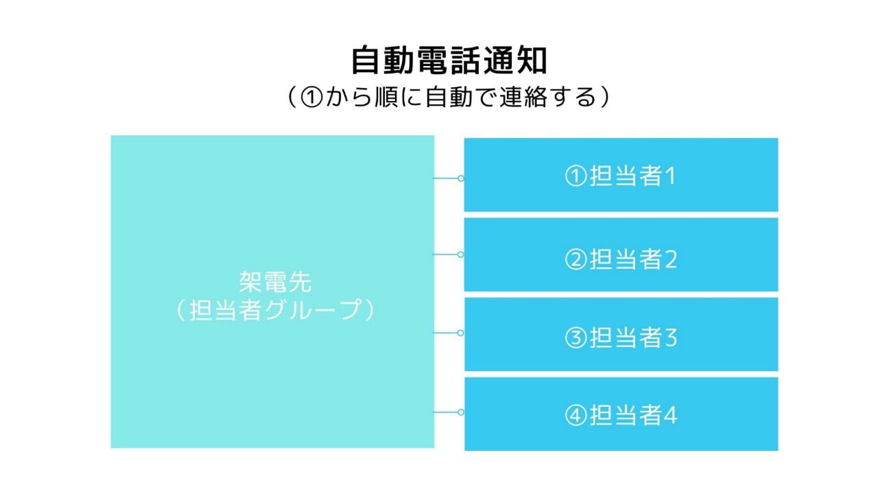 「超高齢社会イメージ画像」