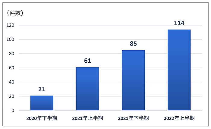 「超高齢社会イメージ画像」