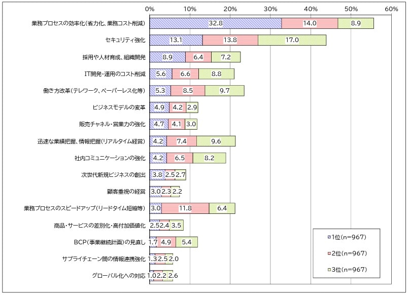 「イメージ画像