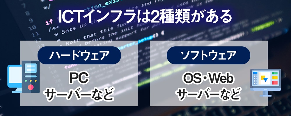 1.　Fit to Standardとは？