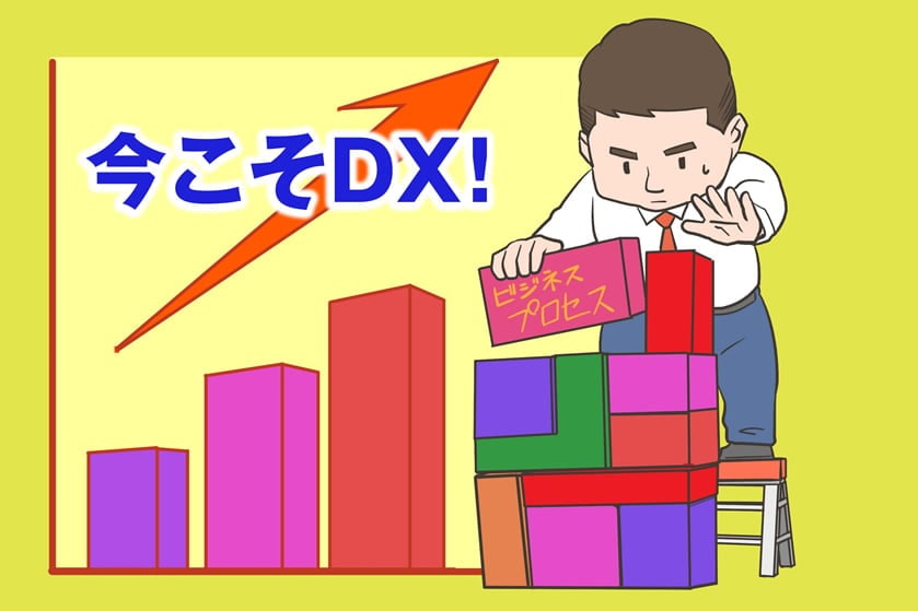 画像:今こそDX！ デジタルトランスフォーメーション千思万考！