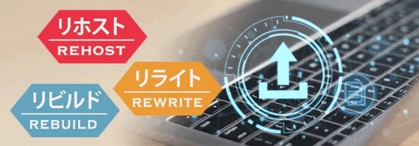 レガシーマイグレーションの3つの手法 リホスト、リビルド、リライト