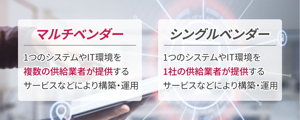 1.　マルチベンダーとは