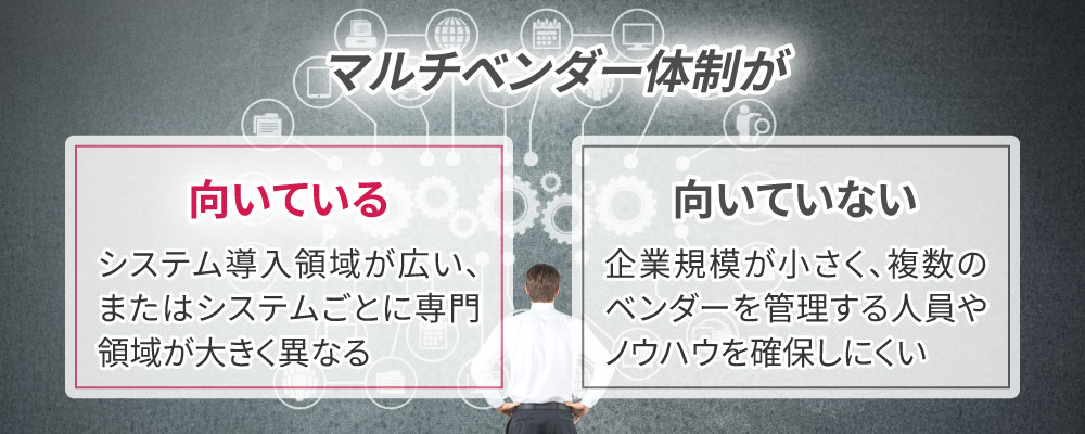 4.　マルチベンダー体制が向くケース・向かないケース