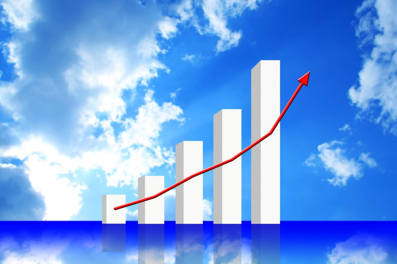 ネオクラウドの市場予測