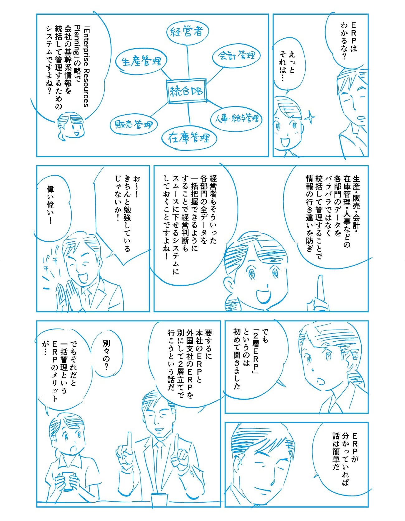 「ERPはわかるな?」「えっとそれは…」「「Enterprise Resources Planning」の略で、会社の基幹系情報を統括して管理するためのシステムですよね?」「生産・販売・会計・在庫管理・人事などの各部門のデータをバラバラではなく統括して管理することで情報の行き違いを防ぎ、経営者もそういった各部門の全データを一括把握できるようにすることで経営判断もスムースに下せるシステムにしておくことですよね!」「お~きちんと勉強しているじゃないか!偉い偉い!」「でも「2層ERP」というのは初めて聞きました。」「ERPがわかっていれば話は簡単だ。」「要するに本社のERPと外国支社のERPを別にして2層立てで行こうという話だ。」「別々の?でもそれだと一括管理というERPのメリットが…」