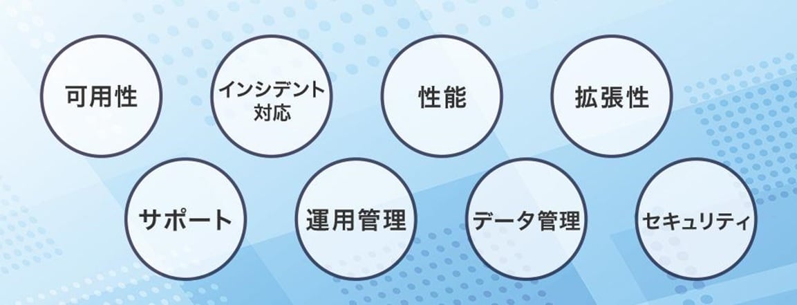 3. サービスレベルを決めるための指標