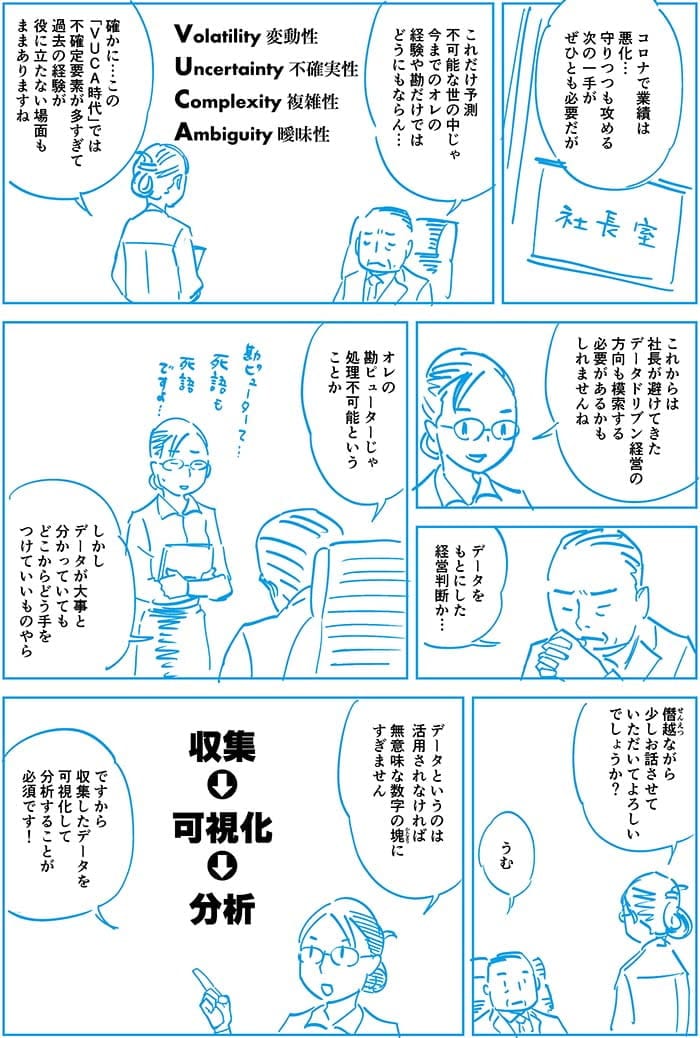 コロナで業績は悪化…守りつつも攻める次の一手が是非とも必要だがこれだけ予測不可能な世の中じゃ今までのオレの経験や勘だけではどうにもならん…確かに…このVUCA時代では不確定要素が多すぎて過去の経験が役に立たない場面もありますよね、これからは社長が避けてきたデータドリブン経営の方向も模索する必要があるかもしれませんね。データをもとにした経営判断か…俺の勘ピューターじゃ処理不可能ということか、しかしデータが大事と分かっていてもおこからどう手をつけていいものやら。僭越ながら少しお話させていただいてよろしいでしょうか？うむ。データというのは活用されなければ無意味な数字の塊にすぎません、ですから収集したデータを可視化して分析することが必須です