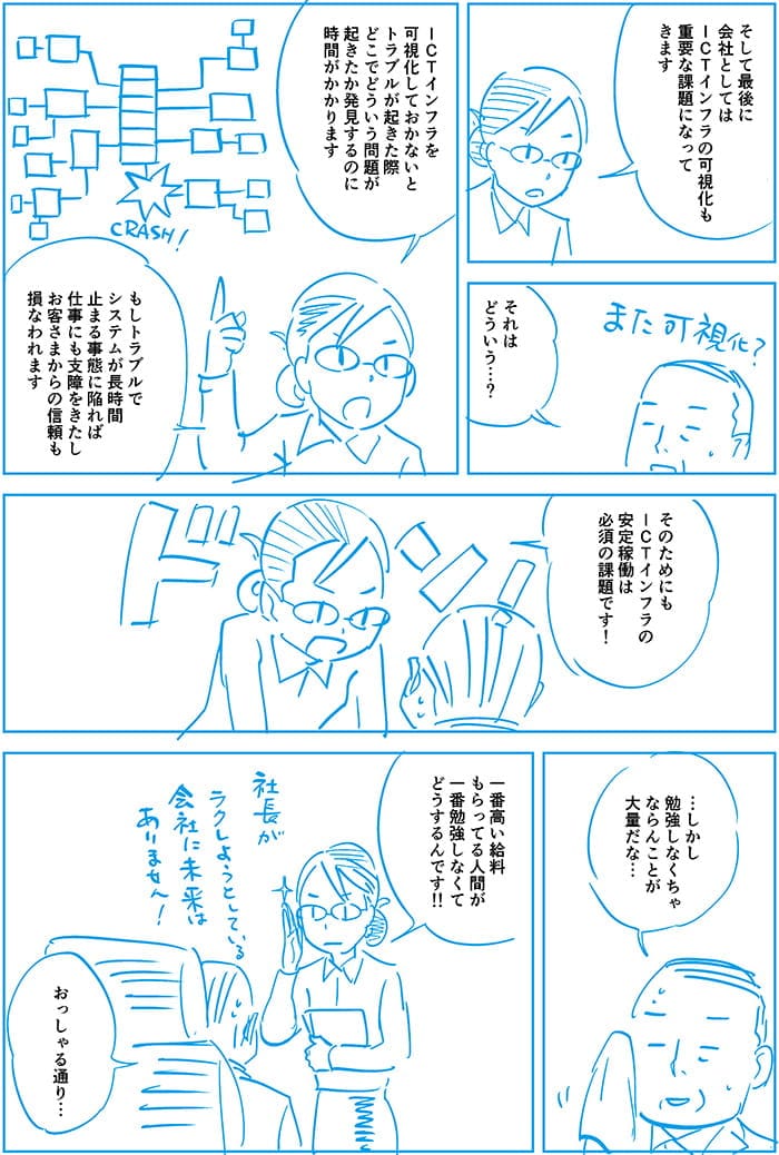 そして最後に会社としてはICTインフラの可視化も重要な課題になってきます。それはどういう…？ICTインフラを可視化しておかないとトラブルが起きたと際どこでどういう問題が起きたか発見するのに時間がかかります。もしトラブルでシステムが長時間止まる事態に陥れば仕事にも支障をきたしお客さまからの信頼も損なわれます。そのためにICTインフラの安定稼働は必須の課題です！…しかし勉強しなくちゃならんことが大量だな…一番高い給料もらっている人間が一番勉強しなくてどうするんです！おっしゃる通り…