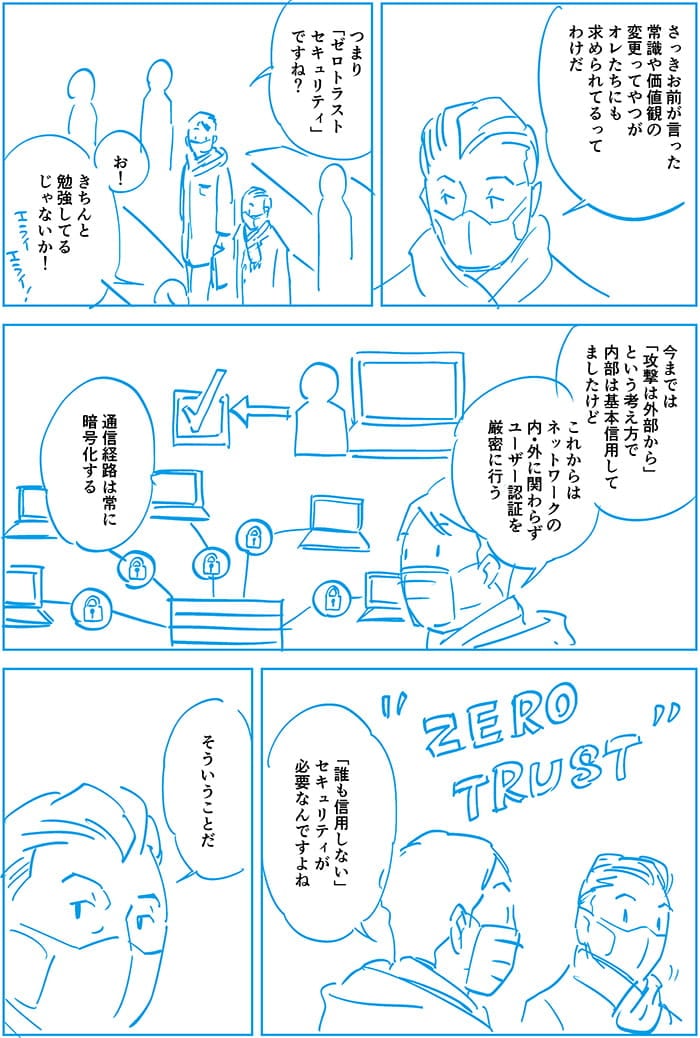 さっきお前がいった常識や価値観の変更ってやつがオレたちにも求められてるってわけだ。つまりゼロトラスティセキュリティですね。お!きちんと勉強してるじゃないか!今までは攻撃は外部からという考え方で内部は基本信用してましたけど、これからはネットワークの内・外に関わらずユーザー認証を厳密に行う通信経路は常に暗号化する。たれも信用しないセキュリティが必要なんですよね。そういうことだ