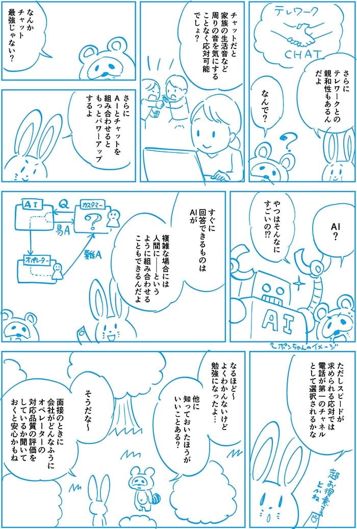 さらにテレワークとの親和性もあるんだよ。なんで？チャットだと家族の生活音など周りの音を気にすることなく応対可能でしょ？なんかチャット最強じゃない？さらにAIとチャットを組み合わせるともっとパワーアップするよ。AI?やつはそんなにすごいの？すぐに回答ができるものはAIが複雑な場合には人間にというように組み合わせることができるんだよ。ただしスピードが求められる応対では電話が第一のチャンネルとして選択されるかな。なるほどーよくわからないけど勉強になったよ。ほかに知っておいたほうがいいことある？そうだなー面接のときに会社がどんなふうに対応品質の評価をしているか聞いておくと安心かもね