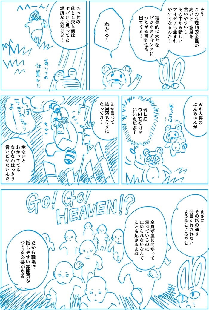 そう！この心理的安全性が高いと意見を言いやすいしその中からアイデアも生まれやすくなるんだ！結果的に大きなビジネスチャンスにつながる可能性もでてくる！わかる～さっきの落とし穴も僕はヤバいと思ってた場所なんだけどガキ大将のぶんちゃんが「オレについてくりゃいいんだよ！」とか言って結局落ちそうになってさ…危ないとわかっててもなかなかはっきり言い出せないんだ。まさにその話の通り発言が許されないようなところだと全員が崖に向かって走っているのに止められないことも起きるよね。だから職場で話やすい雰囲気で話しやすい雰囲気をつくる必要がある