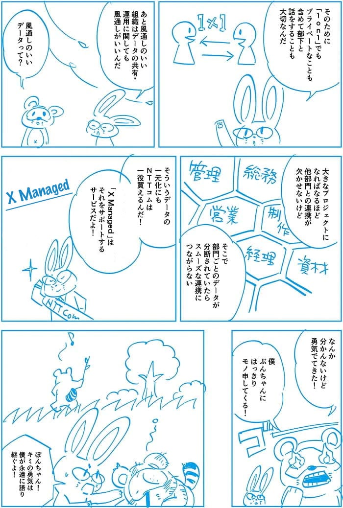 そのために1on1でもプライベートなことも含めて部下と話しをすることも大切なんだ。あと風通しのいい組織はデータの共有・運用に関しても風通しがいいんだ風通しのいいデータって？大きなプロジェクトになればなるほどほか部門との連携が欠かせないけどそこで部門ごとのデータが分断されていたらスムーズな連携につながらないそういうデータの一元化にもNTT Comは一役買えるんだ！X Managed®はそれをサポートするソリューションだよ！なんか分かんないけど勇気出てきた！僕ぶんちゃんにはっきりモノ申してくる！ぽんちゃん！キミの勇気は僕が永遠に語り継ぐよ！