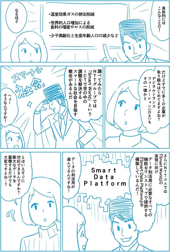 具体的にはこんなことだ!温室効果ガスの排出削減、世界的人口増加による食料の増産やロスの削減、少子高齢化と生産年齢人工の減少など。なるほど、だけどすでに多くの企業が取り組み始めてますよね?DXもその一環かと。調べてみたらNTTグループではSmart WorldというICTで世の中の課題を解決するスマートな社会を目指す概念があるんだ。へぇーそうなんですか!さらにNTT ComではSmart Worldの実現に向けデータ利活用に必要なすべての機能をワンストップで提供するSmart Platformを構築しているんだ。データの利活用が進んでるんですね!とはいえすぐに対応できるんですか?膨大なデータを蓄積するだけでも大変ですよね?