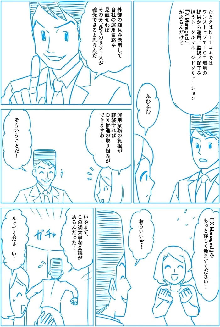 たとえばNTT ComではワンストップでICT環境の提供から運用・監視・保守を担うトータルマネージドソリューション「X Managed®」があるんだけど。ふむふむ。外部の知見を活用して自社の運用業務を見直せればその分、多くのリソースが確保できると思うんだ。運用業務の負担が軽減すればDX推進の取り組みができますね!そういうことだ!X Managed®をもっと詳しく教えてください!おういいぞ!いやまてこの後大事な会議があるんだった!まってくださーい!