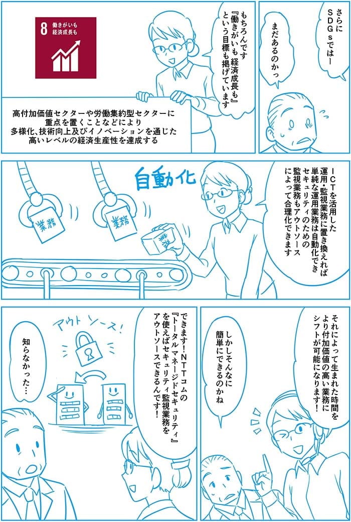 さらにSDGsでは!まだあるのかっ。もちろんです、働きがいも経済成長もという目標も掲げています。ICTを活用した運用・監視業務に置き換えれば単純な運用業務は自動化できセキュリティのための監視業務もアウトソースによって合理化できます。それによって生まれた時間をより付加価値の高い業務にシフトが可能になります!しかしそんな簡単にできるのかね?できます!NTT Comのトータルマネジメントセキュリティを使えばセキュリティ監視業務をアウトソースできるんです!知らなかった…
