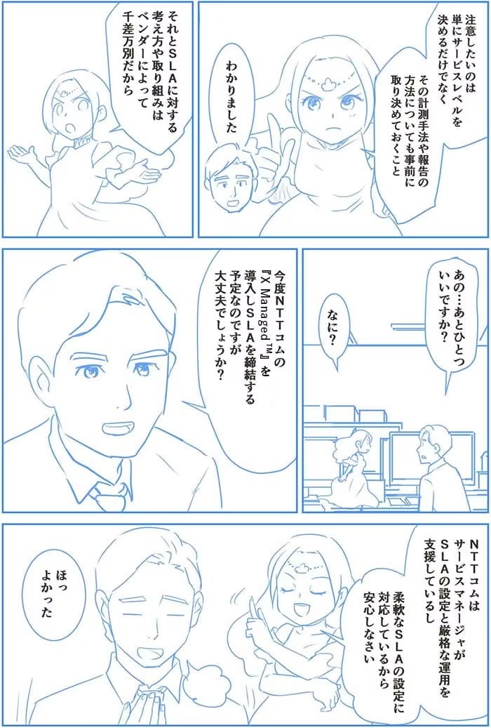 注意したいのは単にサービスレベルを決めるだけでなくその計測手法や報告の方法についても事前に取り決めておくこと。わかりました。それとSLAに対する考え方や取り組みはベンダーによって千差万別だから。あの…あとひとついいですか？なに？今後NTT ComのX Managed®を導入しSLAを締結する予定なのですが大丈夫ですか？NTT ComはサービスマネージャがSLAの設定と厳格な運用を支援しているし柔軟なSLAの設定に対応しているから安心しなさい。ほっよかった