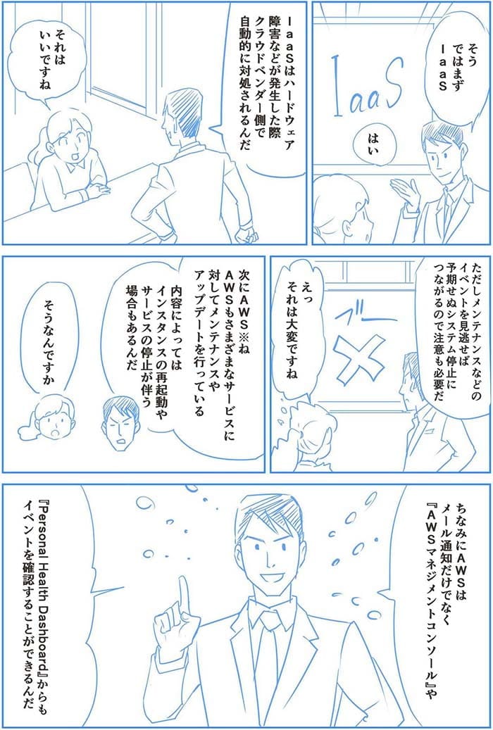 そう ではまずIaaS はい IaaSはハードウェア障害など発生した際クラウドベンダー側で自動的に対処されるんだ。それはいいですね。ただしメンテナンスなどのイベントを見逃せば予期せぬシステム停止につながるので注意も必要だ。えっ それは大変ですね。次にAmazon Web Servicesね Amazon Web Servicesもさまざまなサービスに対してメンテナンスやアップデートを行っている 内容によってはインスタンスの再起動やサービスの停止が伴う場合もあるんだ。そうなんですか。ちなみにAmazon Web Servicesはメール通知だけでなくAmazon Web ServicesマネジメントコンソールやPersonal Health Dashboardからもイベントを確認することができるんだ