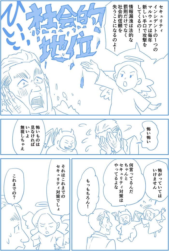 セキュリティインシデントの1つのマルウェアは毎年新しい手口で攻撃をしてくるの！情報漏洩は法的な罰則だけでなく社会的信頼を失うことになるのよ！怖い怖い　怖いものは見なければいいよ　無視しちゃえ　怖がっていてはいけません　何言ってるんだちゃんとセキュリティ対策はやってるよな。もっもちろん！それはこれまでのセキュリティ対策でしょ？これまでの？