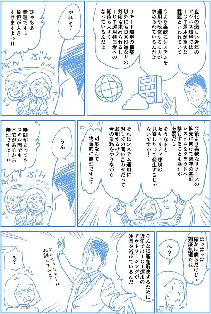 変化の激しい近年のビジネス環境ではICT運用が重大な課題といわれていて今より柔軟にシステムを運用や改修することが求められているんだよ リモート環境の構築以外にもDX推進などの対応も求められるしIOT運用担当者への期待も大きくなっているんだよ やれる?ひゃぁ無理ですぅ負担が大きすぎますよ!今後の柔軟なリソースの拡充に向けて既存の基幹システムをクラウドへ移行することも検討が必要だしそうなるとセキュリティ環境の見直しだって発信するんじゃないですか!それにシステム運用に対してのお問い合わせだって殺到するけど今の業務をやりながら対応なんて物理的に無理ですよ!うん。時間があってもスキル面でも不安があるから無理ですよー!はっはっは確かに僕らだけじゃ到底無理だね。ね?そんな課題を解決するために近年ではICT運用のアウトソーシングが注目を浴びているんだ。え?