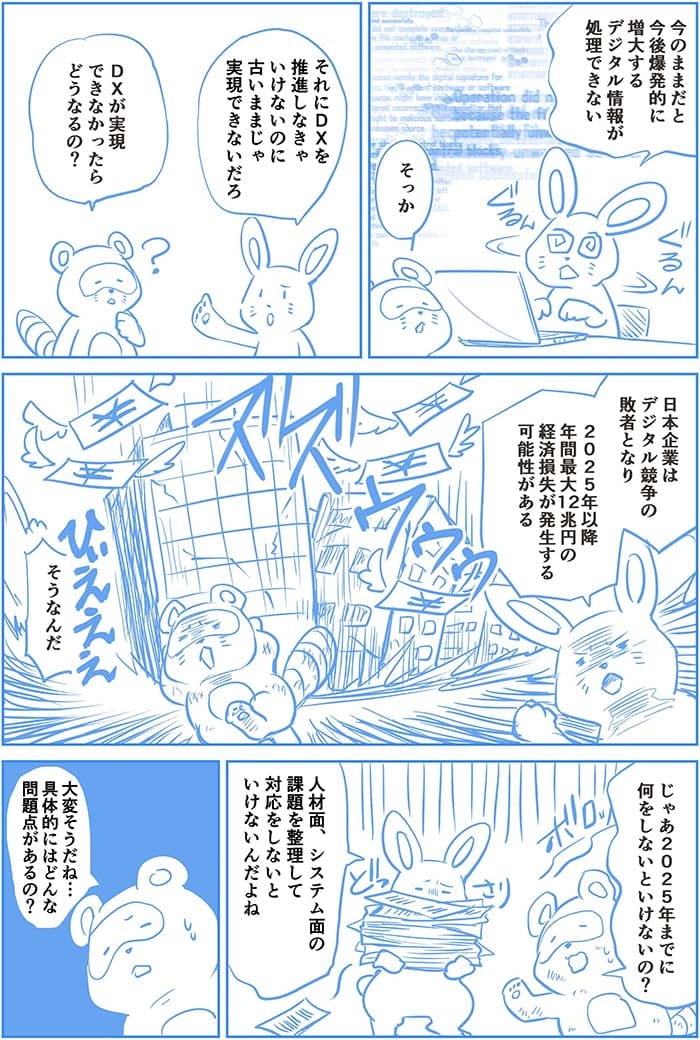 今のままだと今後爆発的に増大するデジタル情報が処理できない。そっか。それにDXを推進しなきゃいけないのに古いままじゃ実現できないだろ。DXが実現できなかったらどうなるの？日本企業はデジタル競争の敗者となり2025年以降年間最大12兆円の経済損失が発生する可能性がある。そうなんだ。じゃあ2025年までに何をしないといけないの？人材面、システム面の対応をしないといけないんだよね。大変そうだね…具体的にはどんな問題点があるの？