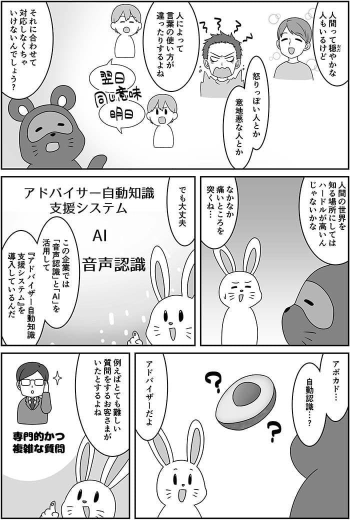 人間って穏やかな人もいるけど怒りっぽい人とか意地悪な人とか人によって言葉の使い方が違ったりするよねそれに合わせて対応しなくちゃいけないんでしょう？人間の世界を知る場所にしてはハードルが高いんじゃないかな。なかなか痛いところを突くね…でも大丈夫この企業では音声認識とAIを活用してアドバイザー自動知識支援システムを導入しているんだ。アボカド…自動認識…？アドバイザーだよ　例えばとても難しい質問をするお客さまがいたとするよね