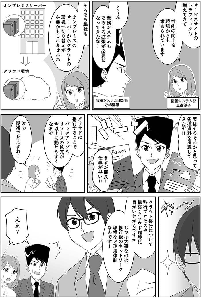 サービストラフィックも増えてきて性能の向上を現場からも求めらています。う～ん業務システムもそろそろ拡張が必要になってきたか…そろそろ弊社でもオンプレミスのサーバーからクラウドの環境へ切り替えが必要かもしれませんね。実はそろそろかと思って各種資料を用意してきたぞ！さすが部長！仕事が早い！クラウドに移行することでバックアップやリソースの拡充が今以上に動きやすくなるぞ。おぉ期待ができますね！クラウド以降について移行プロセスや構築・クラウド環境に目が行きがちですが実は大事なのは移行後のネットワーク環境など運用体制なんです！ええ？