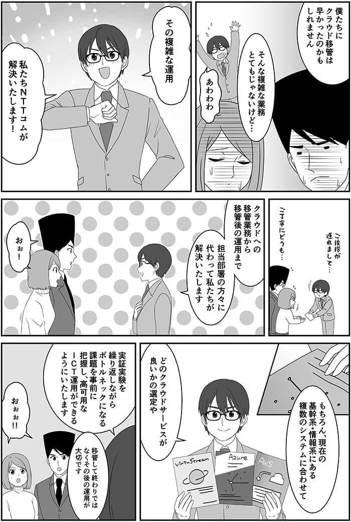 僕たちにクラウド移管は早かったかもしれません…そんな複雑な業務とてもじゃないけど…あわわわ。その複雑な運用　私たちNTT Comが解決します。クラウドへの移管業務のから移管後の運用までご担当者の方々に代わって私たちが解決をします。おぉ！もちろん現在の基幹系・情報系にある複数のシステムに合わせてどのクラウドサービスが良いかの選定や実証実験を繰り返しながらボトルネクになる課題を事前に把握し、高可用なICT運用ができるようにします。移管して終わりではなくその後の運用が大切です。おぉぉ！