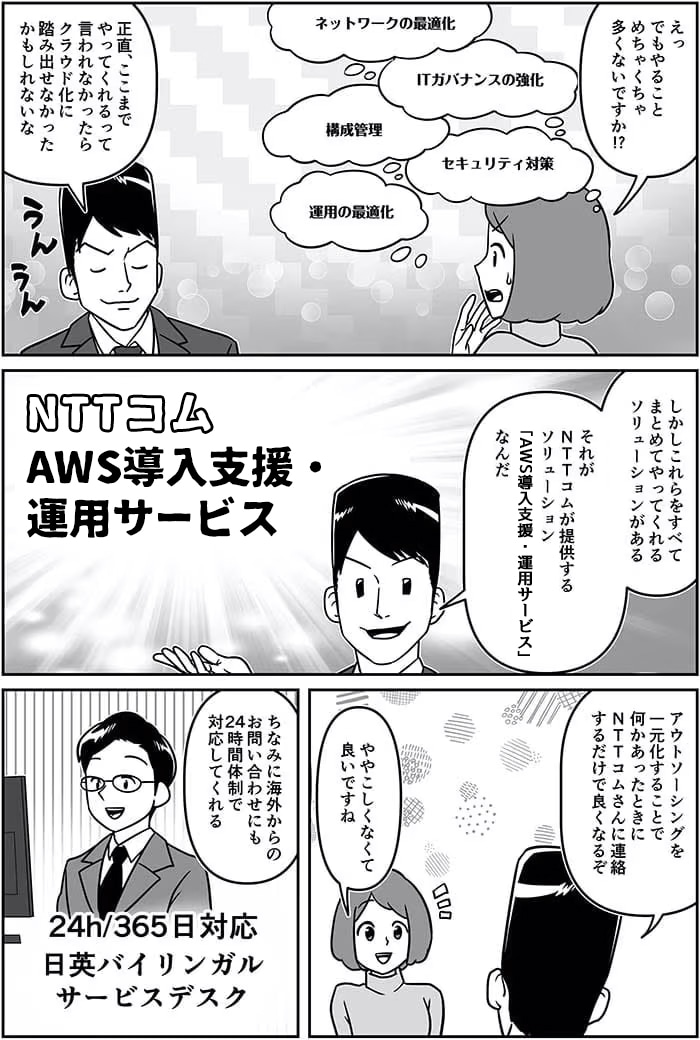 え？でもやることメチャクチャ多くないですか!?ネットワークの最適化、ITガバナンスの強化、構成管理、セキュリティ対策、運用の最適化　正直ここまでやってくれるって言われなかったらクラウド化に踏み出さなかったかもしれないな。しかしこれらをすべてまとめてやってくれるソリューションがある　それがNTT Comが提供するソリューション「AWS導入支援・運用サービス」なんだ。アウトソーシングをすることで何かあったときにNTT Comさんに連絡するだけで良くなるぞ。ややこしくなくて良いですね。ちなみに海外からのお問い合わせにも24時間体制で対応してくれる