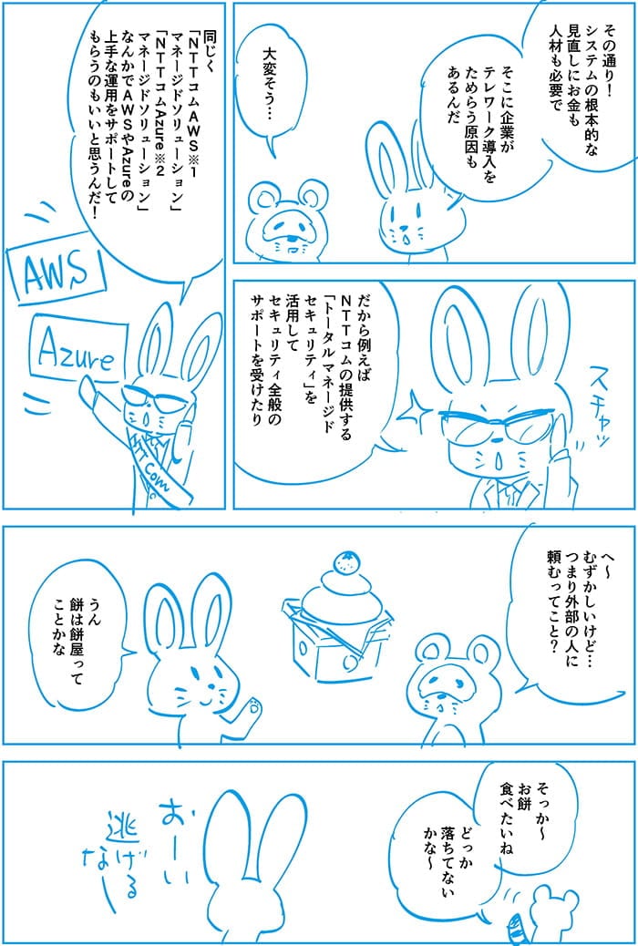 その通り!システムの根本的な見直しにお金も人材も必要でそこに企業がテレワーク導入をためらう原因もあるんだ。大変そう…だから例えばNTT Comの提供するトータルマネージドセキュリティを活用してセキュリティ全般のサポートを受けたり同じくNTT Com Amazon Web Servicesマネージドソリューション、NTT Com AzureマネージドソユーションなんかでAmazon Web ServicesやMicrosoft Azureの上手な運用をサポートしてもらうのもいいと思うんだ!へ~難しいけどつまり外部の人に頼むってこと?うん餅は餅屋ってことかな。そっか~お餅食べたいね どっか落ちてないかな~