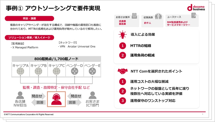 「多店舗ネットワークマネジメント」パンフレット