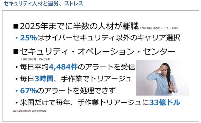セキュリティ人材と過労、ストレス