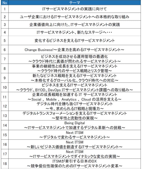 平川氏講演資料キャプチャ