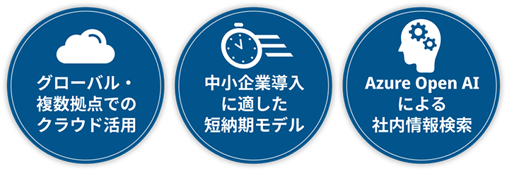 グローバル・複数拠点でのクラウド活用、大規模テレワーク中での円滑な情報共有、クラウドの全リソースを見える化