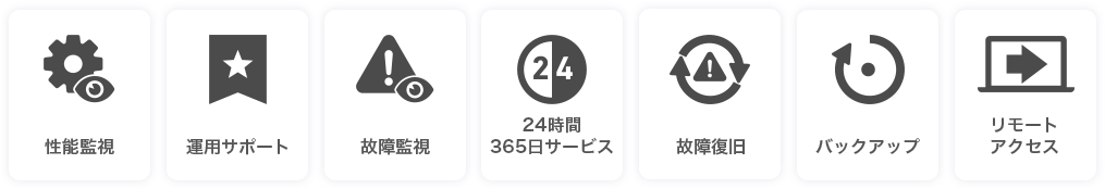 性能監視・運用サポート・故障監視・24時間365日サービス・故障復旧・バックアップ・リモートアクセス