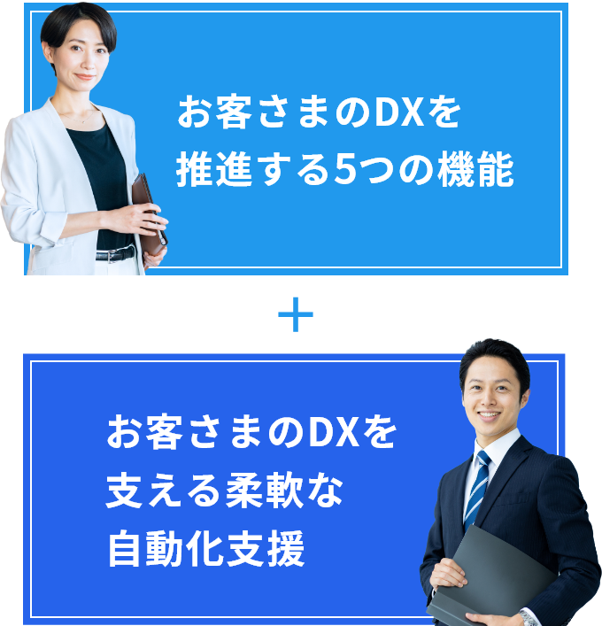 お客さまのDXを推進する5つの機能 + お客さまのDXを支える柔軟な自動化支援