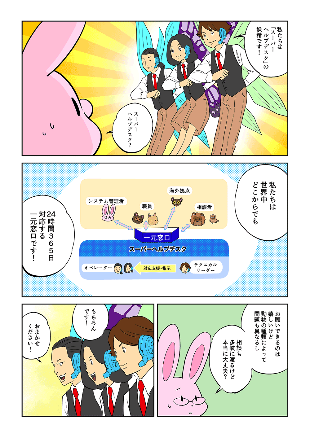 「私たちは『スーパーヘルプデスク』の妖精です！」「スーパーヘルプデスク？」「私たちは世界中どこからでも、24時間365日対応する一元窓口です！」「お願いできるのは嬉しいけど、動物の種類によって問題も異なるし、相談も多岐に渡るけど本当に大丈夫？」「もちろんです！おまかせください！」