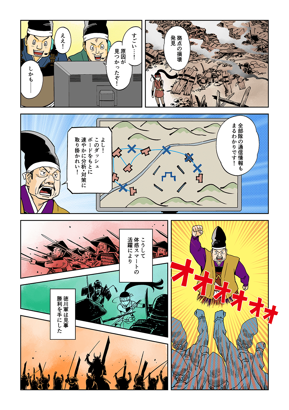 「拠点の損壊発見」「すごい…！原因が見つかったぞ！」「ええ！しかもー全部隊の通信情報もまるわかりです！」「よし！このダッシュボードをもとに速やかに分析・対策に取り掛かれい！」こうして体感スマートの活躍により徳川軍は見事勝利を手にした