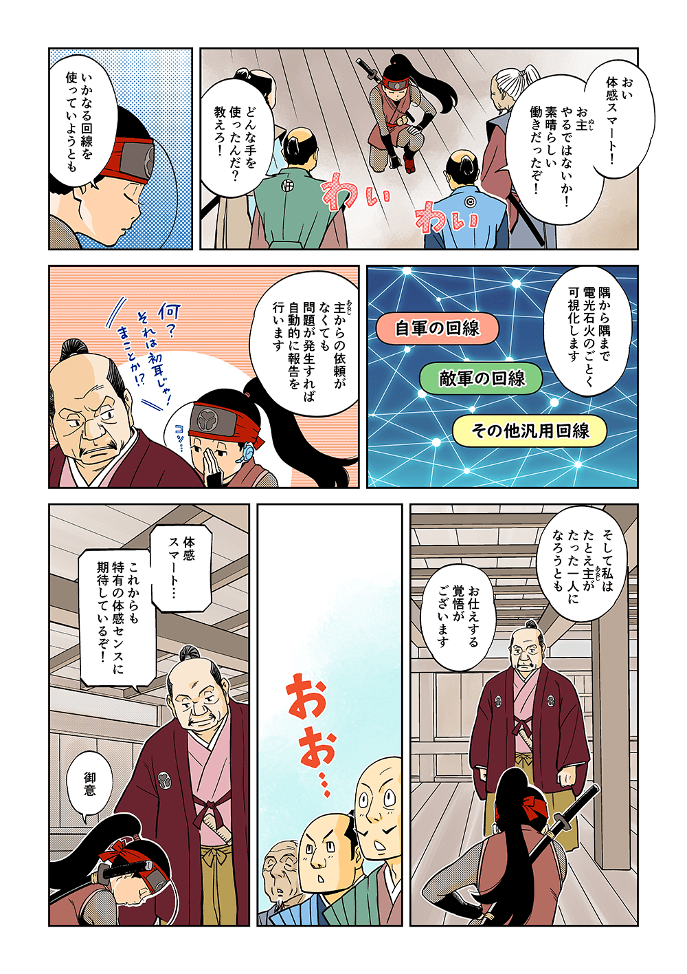 「おい体感スマート！お主やるではないか！素晴らしい働きだったぞ！」「どんな手を使ったんだ？教えろ！」「いかなる回線を使っていようとも隅から隅まで電光石火のごとく可視化します」「主からの依頼がなくても問題が発生すれば自動的に報告を行います」「そして私はたとえ主がたった一人になろうともお仕えする覚悟がございます」「おお…」「体感スマート…これからも特有の体感センスに期待しているぞ！」「御意」