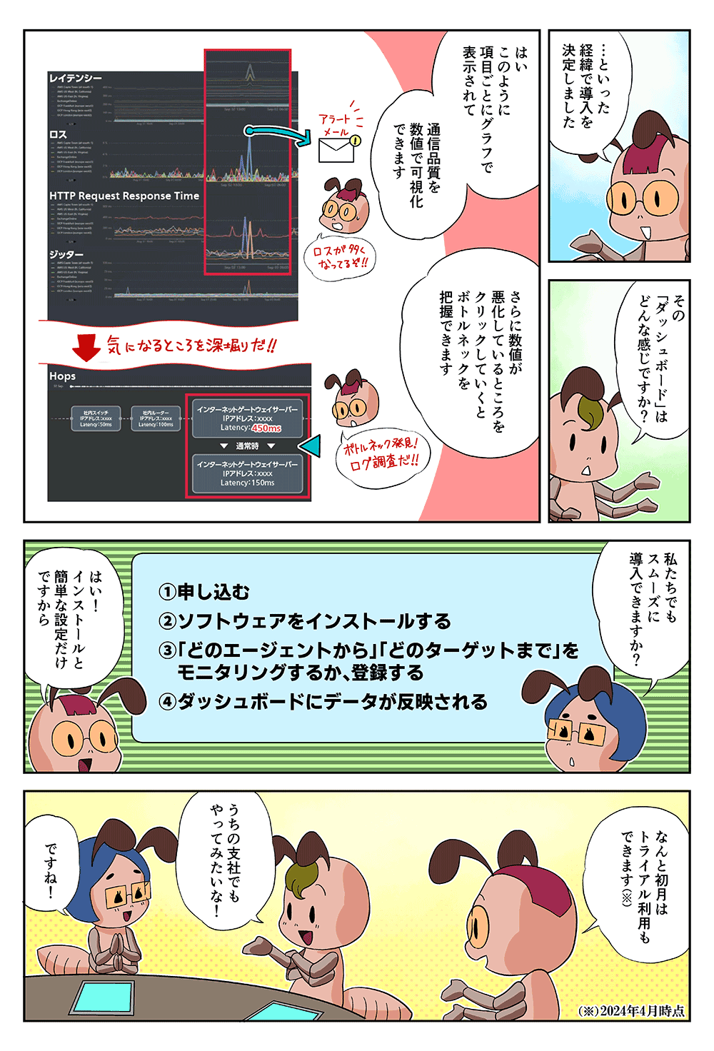 「・・・といった経緯で導入を決定しました」「その「ダッシュボード」はどんな感じですか？」「はい。このように項目ごとにグラフで表示されて通信品質を数値で可視化できます。さらに数値が悪化しているところをクリックしていくとボトルネックを把握できます」「私たちでもスムーズに導入できますか？」「はい！インストールと簡単な設定だけですから。なんと初月はトライアル利用もできます」「うちの支社でもやってみたいな！」「ですね！」