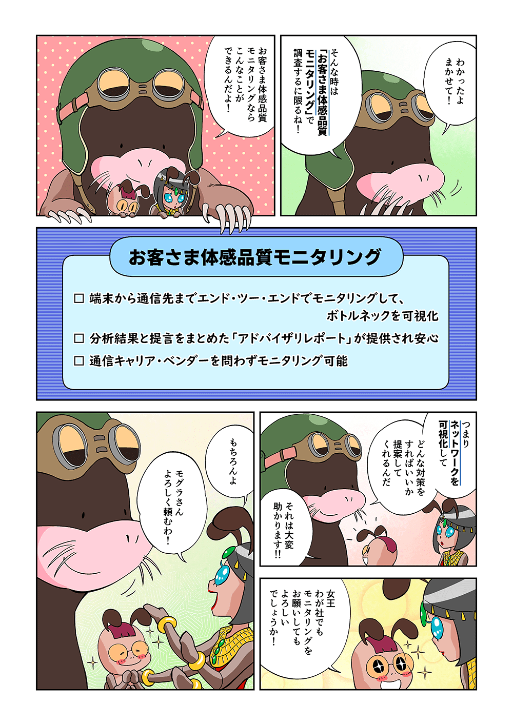 「わかったよまかせて！そんな時はお客さま体感品質モニタリングで調査するに限るね！お客さま体感品質モニタリングなら、こんなことができるんだよ！」端末から通信先までエンド・ツーエンドでモニタリングして、ボトルネックを可視化。分析結果と提言をまとめた「アドバイザりレポート」が提供され安心。通信キャリア・ベンダーを問わずモニタリング可能。「つまりネットワークを可視化して、どんな対策をすればいいか提案してくれるんだ」「それは大変助かります！！女王、わが社でもモニタリングをお願いしてもよろしいでしょうか！」「もちろんよ。モグラさんよろしく頼むわ！」