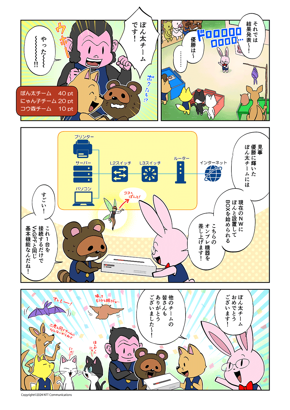 「それでは結果発表～！優勝は～・・・ぽん太チームです！」「やった～！」「見事優勝に輝いたぽん太チームには現在のNWにぽんと設置してBOXを始められるこちらのオンプレ機器を差し上げます！」「すごい！これ1台を接続するだけでVxGPFと同じ基本機能なんだね！」「ぽん太チームおめでとうございます！他のチームの皆さんもありがとうございました～！」