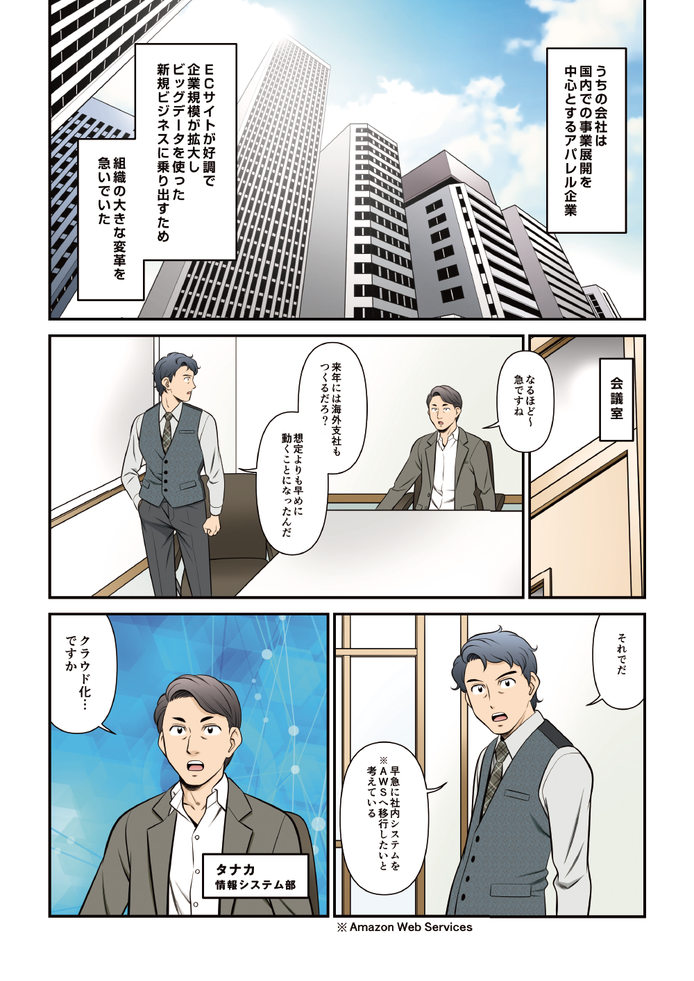 うちの会社は国内での事業展開を中心とするアパレル企業。ECサイトが好調で企業規模が拡大し、ビッグデータを使った新規ビジネスに乗り出すため組織の大きな変革を急いでいた。「なるほど～急ですね」「来年には海外支社もつくるだろ？想定よりも早めに動くことになったんだ。それでだ、早急に社内システムをAWSへ以降したいと考えている」「クラウド化・・・ですか」