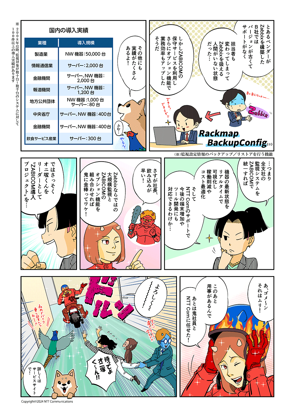 ZABICOMで監視の稼働・コスト削減 | マンガdeウィズICT「マンガ