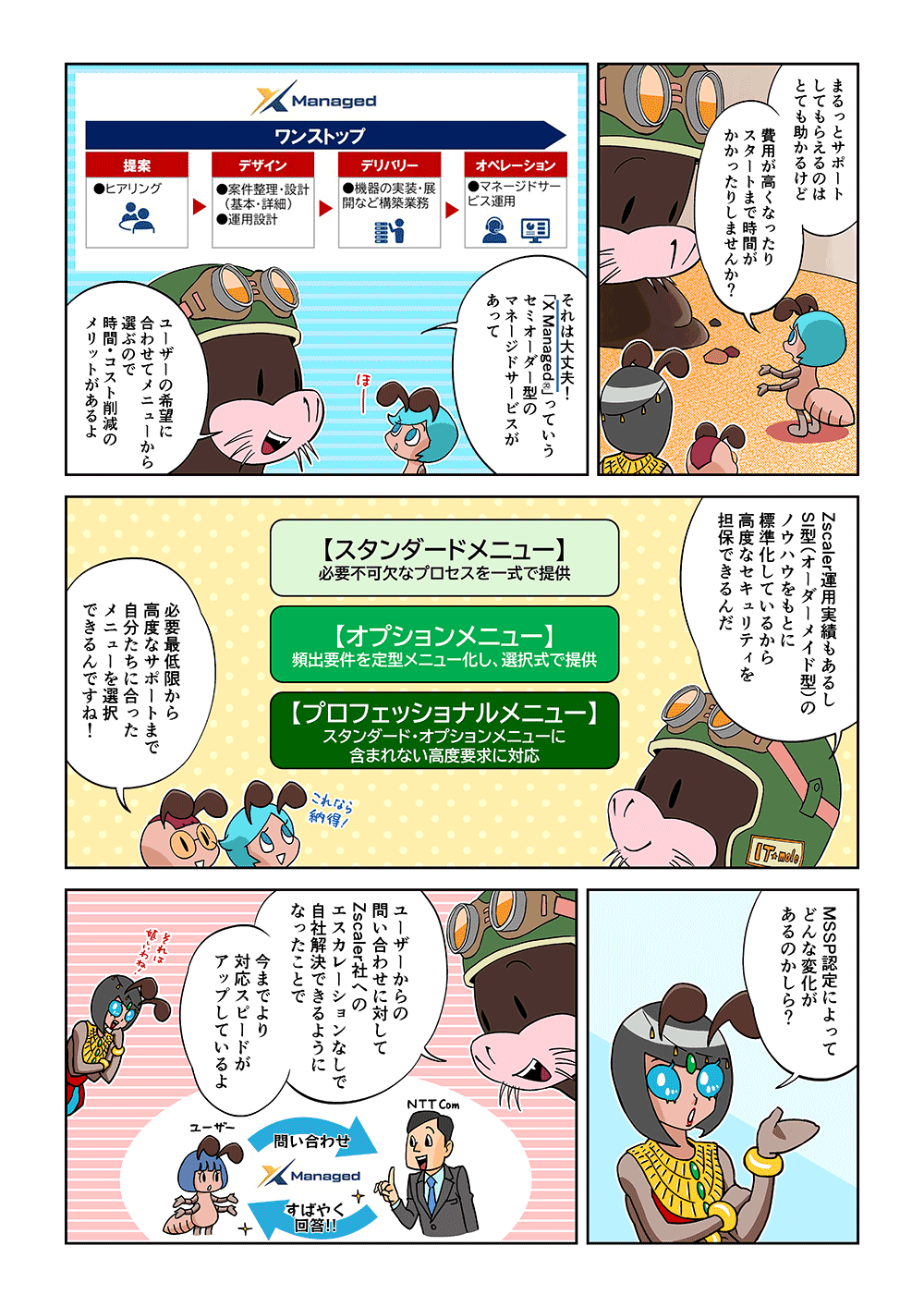 「まるっとサポートしてもらえるのはとても助かるけど、費用が高くなったりスタートまで時間がかかったりしませんか？」「それは大丈夫！「X Managed®」っていうセミオーダー型のマネージドサービスがあって、ユーザーの希望に合わせてメニューから選ぶので時間・コスト削減のメリットがあるよ。Zscaler運用実績もあるし、SI型（オーダーメイド型）のノウハウをもとに標準化しているから高度なセキュリティを担保できるんだ。【スタンダードメニュー】必要不可欠な標準プロセスを一式で提供」【オプションメニュー】頻出要件を定型メニュー化し、選択式で提供【プロフェッショナルメニュー】スタンダード・オプションメニューに含まれない高度要求に対応」「必要最低限から高度なサポートまで自分たちに合ったメニューを選択できるんですね！」「MSSP認定によってどんな変化があるのかしら？」「ユーザーからの問い合わせに対してZscaler社へのエスカレーションなしで自社解決できるようになったことで、今までより対応スピードがアップしているよ」