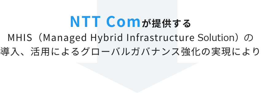 NTT Comが提供するMHIS(Managed Hybrid Infrastructure Solution)の導入、活用によるグローバルガバナンス強化の実現により