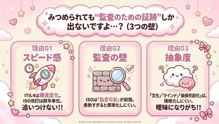 みつめられても“監査のための証跡”しか出ないですよ…？（3つの壁）