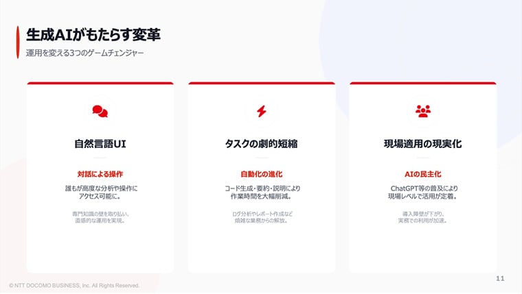 生成AIがもたらす変革