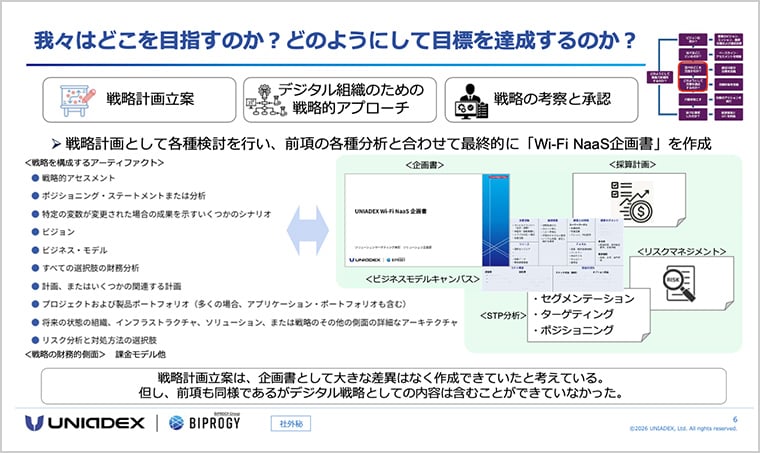 我々はどこを目指すのか？どのようにして目標を達成するのか？