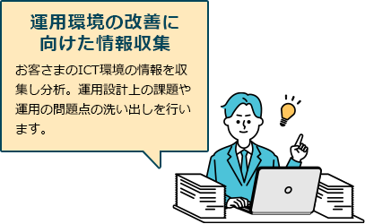 運用環境の改善に向けた情報収集　お客さまのICT環境の情報を収集し分析。運用設計上の課題や運用の問題点の洗い出しを行います。